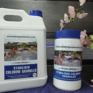 Chlorine Water Care